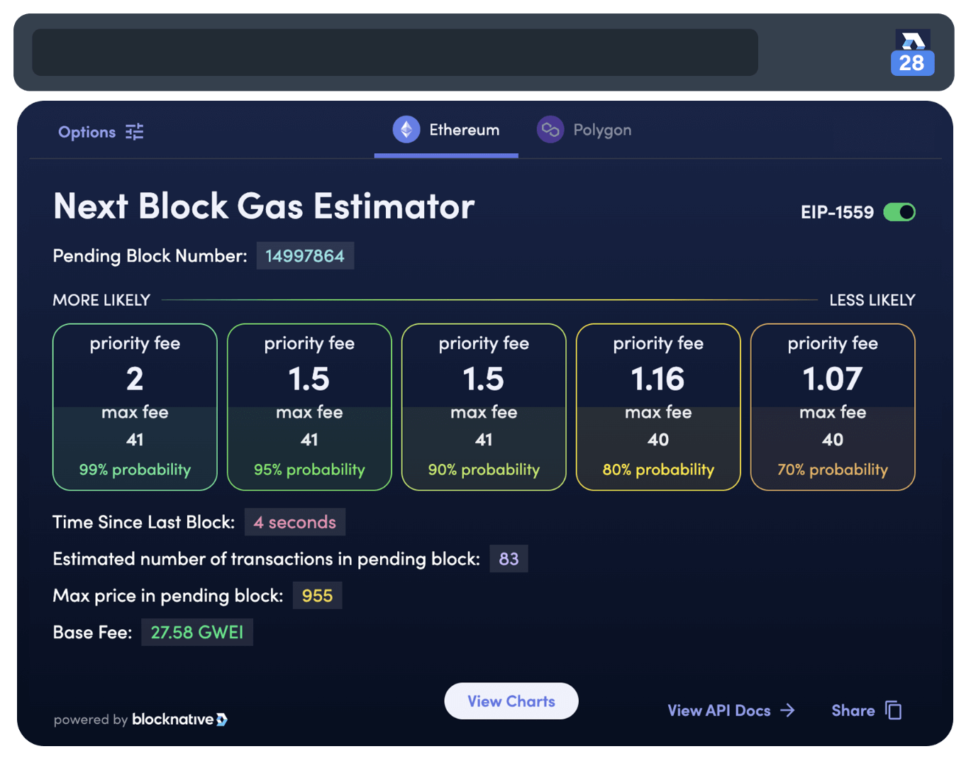 Ethereum + Polygon Gas Fee Tracker Browser Extension